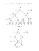 Partitioning Medical Binary Decision Diagrams for Analysis Optimization diagram and image