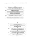 Partitioning Medical Binary Decision Diagrams for Analysis Optimization diagram and image