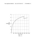 Partitioning Medical Binary Decision Diagrams for Analysis Optimization diagram and image