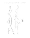 ROAD DESIGN OPTIMIZATION diagram and image