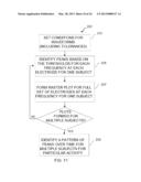 NEUROPSYCHOLOGICAL SPATIOTEMPORAL PATTERN RECOGNITION diagram and image