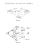 NEUROPSYCHOLOGICAL SPATIOTEMPORAL PATTERN RECOGNITION diagram and image