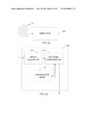 NEUROPSYCHOLOGICAL SPATIOTEMPORAL PATTERN RECOGNITION diagram and image