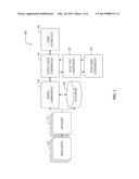 PROCESS SIMULATION UTILIZING COMPONENT-SPECIFIC CONSUMPTION DATA diagram and image