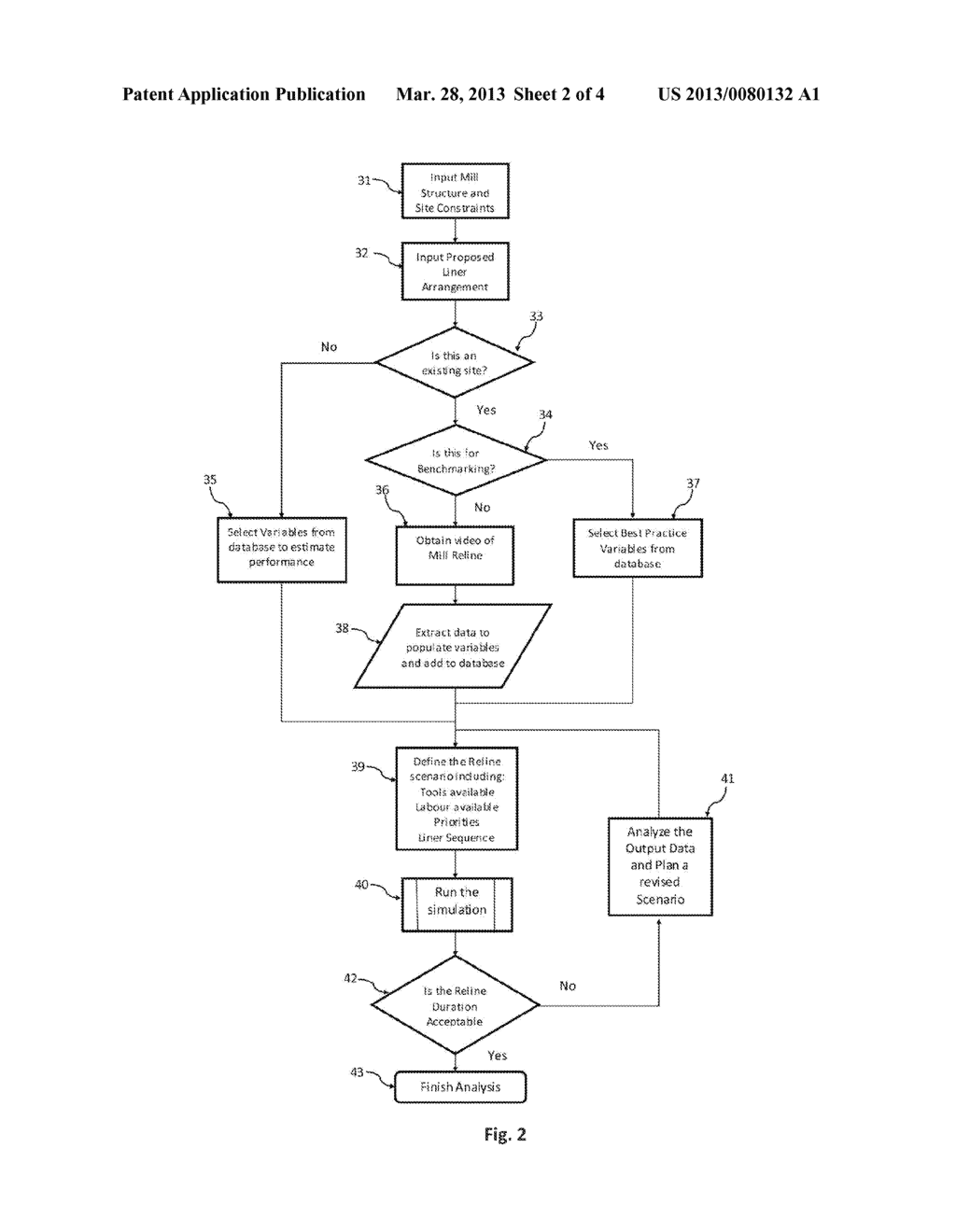 Method and System for Simulating a Mill Reline - diagram, schematic, and image 03