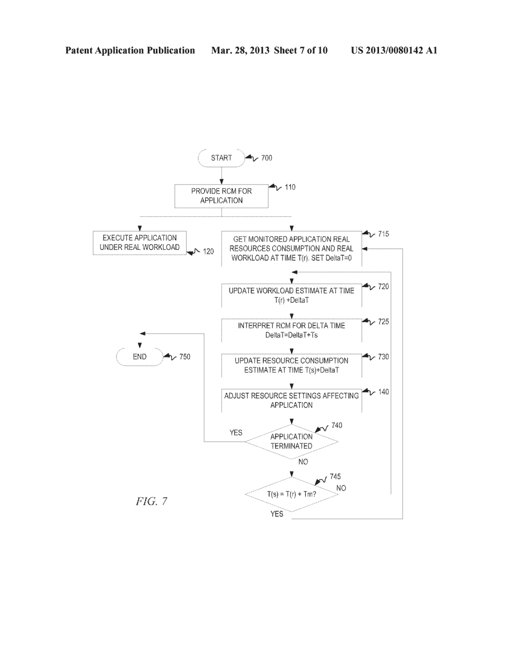 Predicting Resource Requirements for a Computer Application - diagram, schematic, and image 08