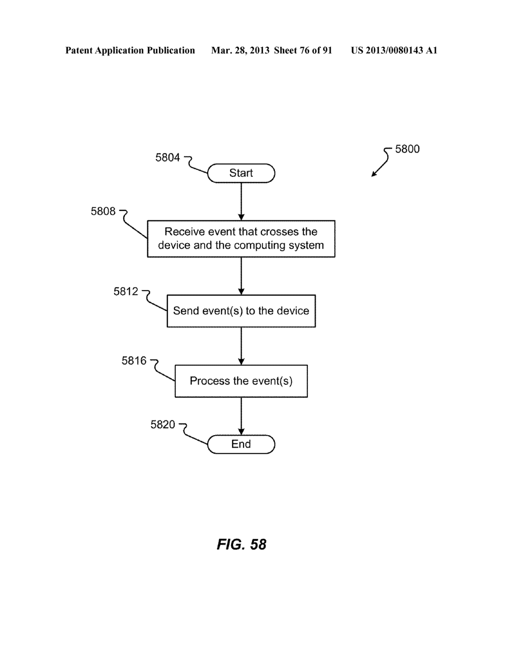 UNIFIED DESKTOP DOCKING BEHAVIOR WITH DEVICE AS MASTER - diagram, schematic, and image 77