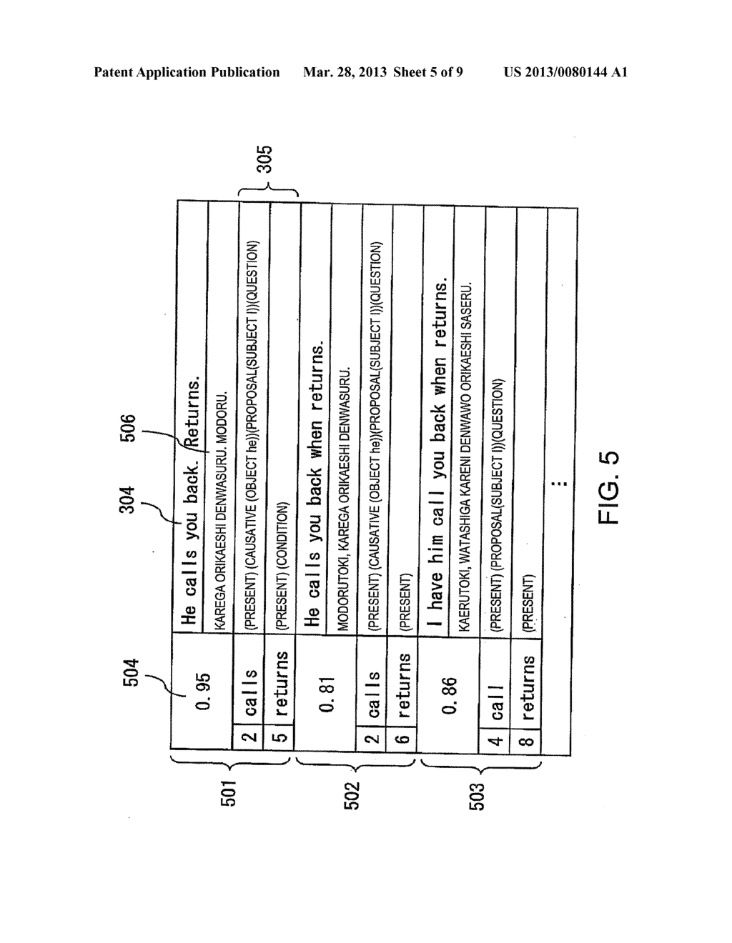 MACHINE TRANSLATION APPARATUS, A METHOD AND A NON-TRANSITORY COMPUTER     READABLE MEDIUM THEREOF - diagram, schematic, and image 06