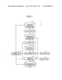 VOICE RECOGNITION APPARATUS, METHOD, AND COMPUTER PROGRAM PRODUCT diagram and image