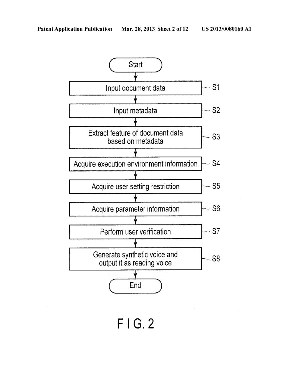 DOCUMENT READING-OUT SUPPORT APPARATUS AND METHOD - diagram, schematic, and image 03