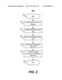 User Query History Expansion for Improving Language Model Adaptation diagram and image