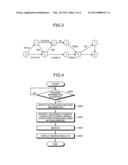 INFORMATION PROCESSING APPARATUS, INFORMATION PROCESSING METHOD AND     COMPUTER PROGRAM PRODUCT diagram and image