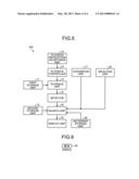 INFORMATION PROCESSING APPARATUS, INFORMATION PROCESSING METHOD AND     COMPUTER PROGRAM PRODUCT diagram and image