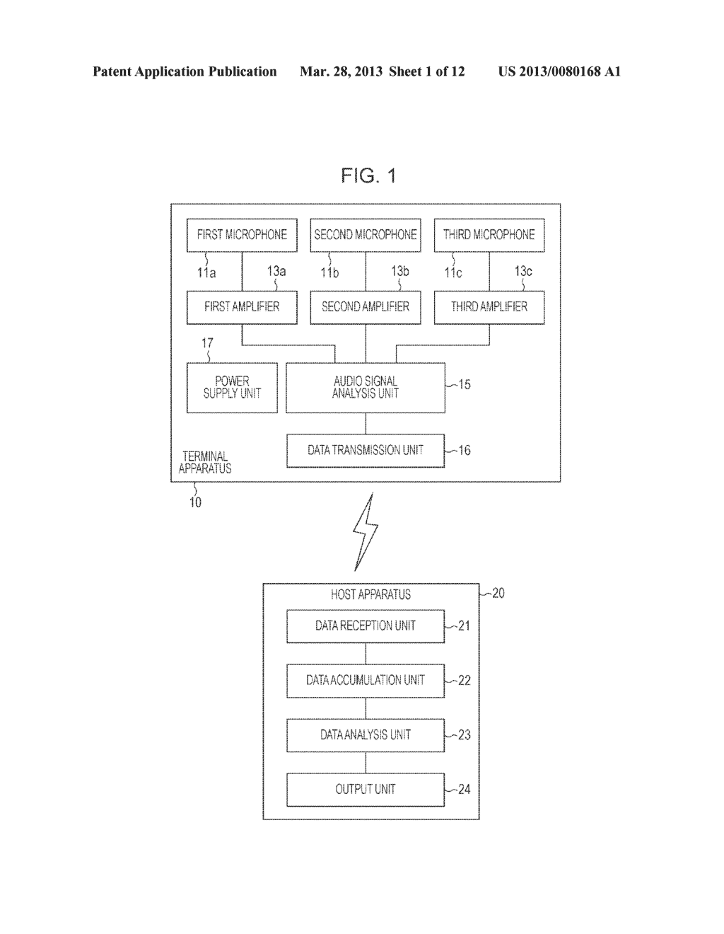 AUDIO ANALYSIS APPARATUS - diagram, schematic, and image 02