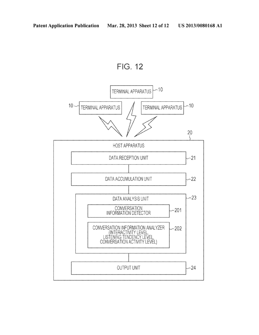 AUDIO ANALYSIS APPARATUS - diagram, schematic, and image 13