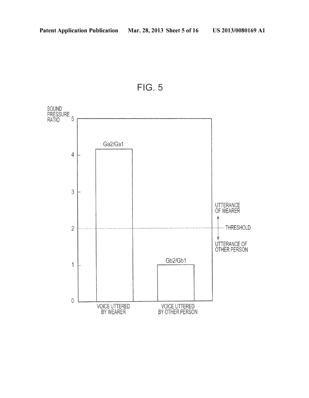 AUDIO ANALYSIS SYSTEM, AUDIO ANALYSIS APPARATUS, AUDIO ANALYSIS TERMINAL - diagram, schematic, and image 06