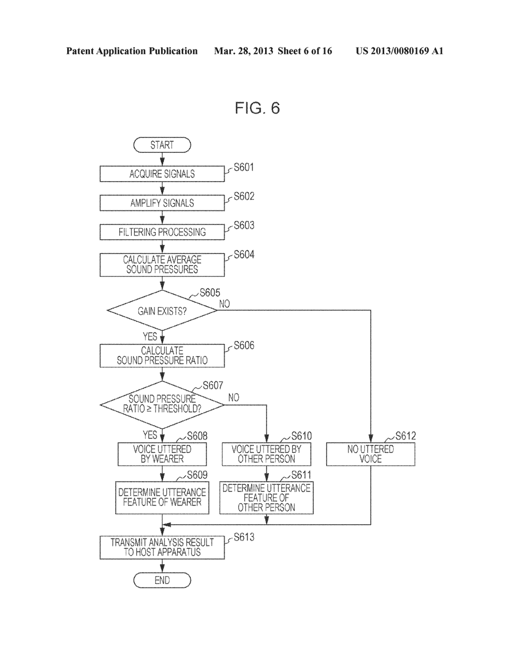 AUDIO ANALYSIS SYSTEM, AUDIO ANALYSIS APPARATUS, AUDIO ANALYSIS TERMINAL - diagram, schematic, and image 07