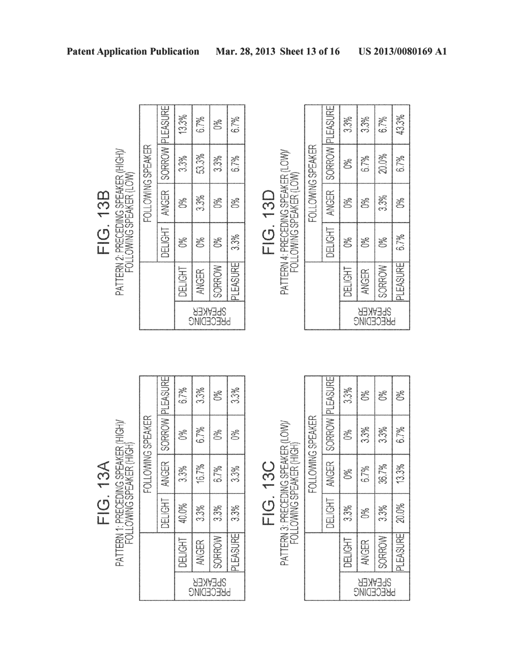 AUDIO ANALYSIS SYSTEM, AUDIO ANALYSIS APPARATUS, AUDIO ANALYSIS TERMINAL - diagram, schematic, and image 14