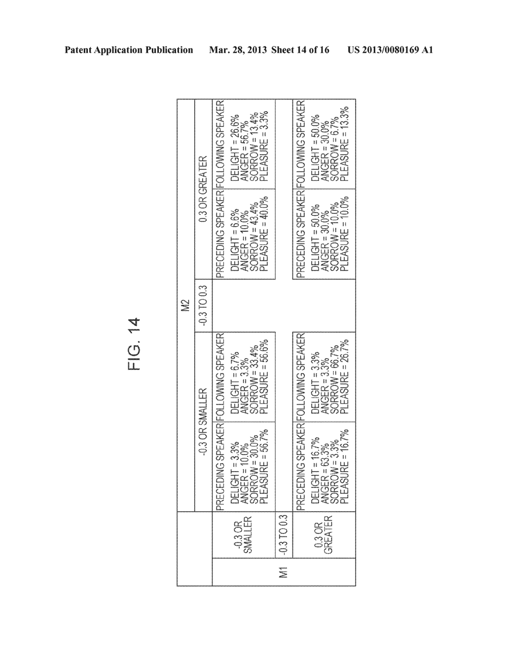 AUDIO ANALYSIS SYSTEM, AUDIO ANALYSIS APPARATUS, AUDIO ANALYSIS TERMINAL - diagram, schematic, and image 15