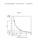 AUDIO ANALYSIS APPARATUS AND AUDIO ANALYSIS SYSTEM diagram and image