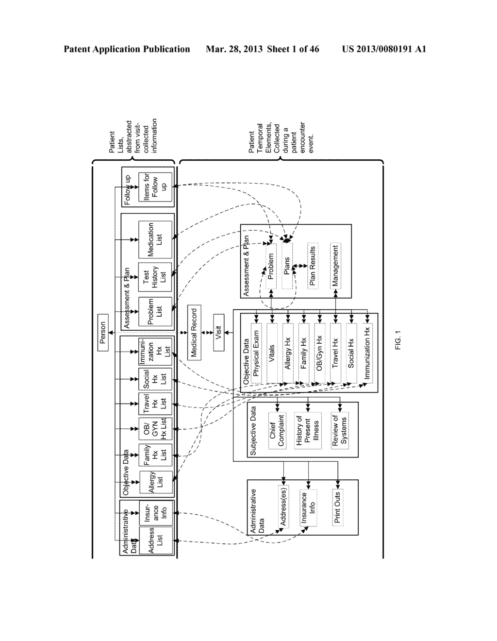 Method for Implementing a Controlled Medical Vocabulary - diagram, schematic, and image 02