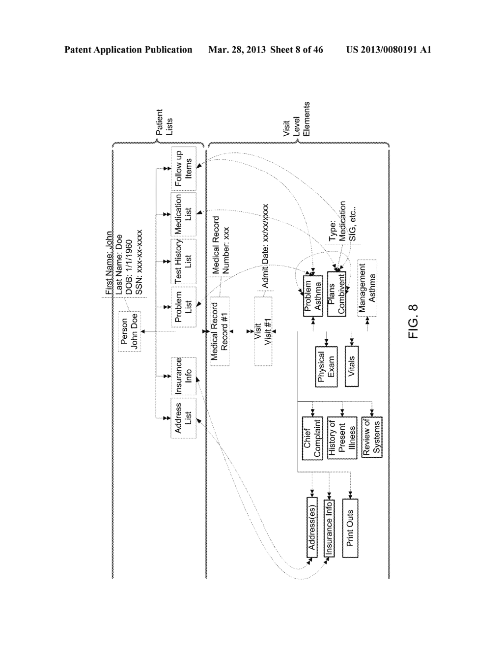 Method for Implementing a Controlled Medical Vocabulary - diagram, schematic, and image 09