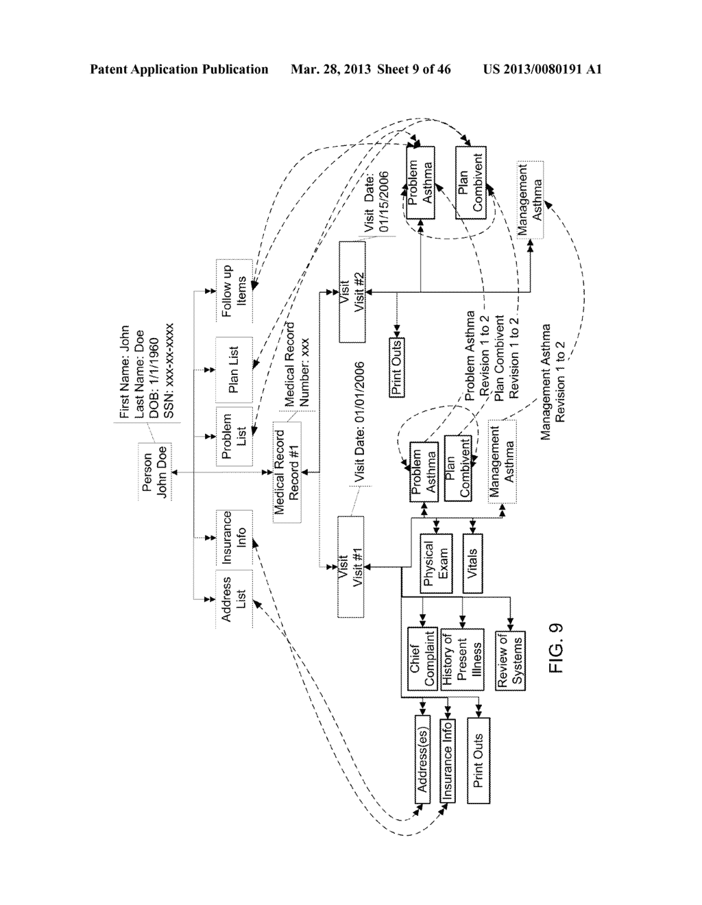 Method for Implementing a Controlled Medical Vocabulary - diagram, schematic, and image 10