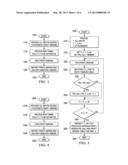 TIMING SIGNOFF FOR MAXIMUM PROFIT diagram and image