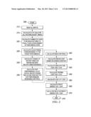 TIMING SIGNOFF FOR MAXIMUM PROFIT diagram and image