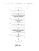 SYSTEMS AND METHODS OF AUTOMATICALLY SCHEDULING A WORKFORCE diagram and image