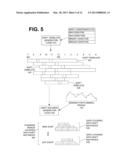 SYSTEMS AND METHODS OF AUTOMATICALLY SCHEDULING A WORKFORCE diagram and image