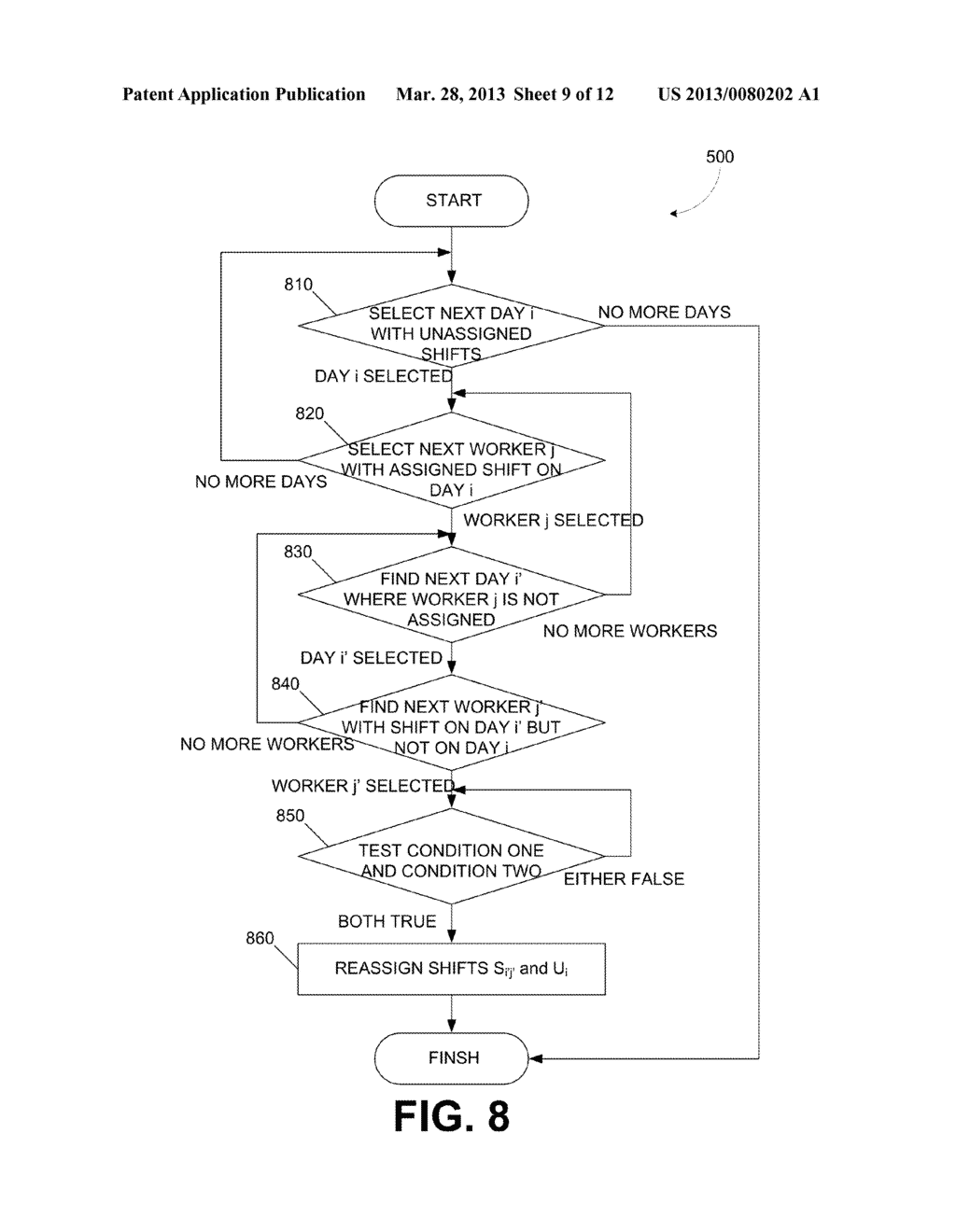 SYSTEMS AND METHODS OF AUTOMATICALLY SCHEDULING A WORKFORCE - diagram, schematic, and image 10