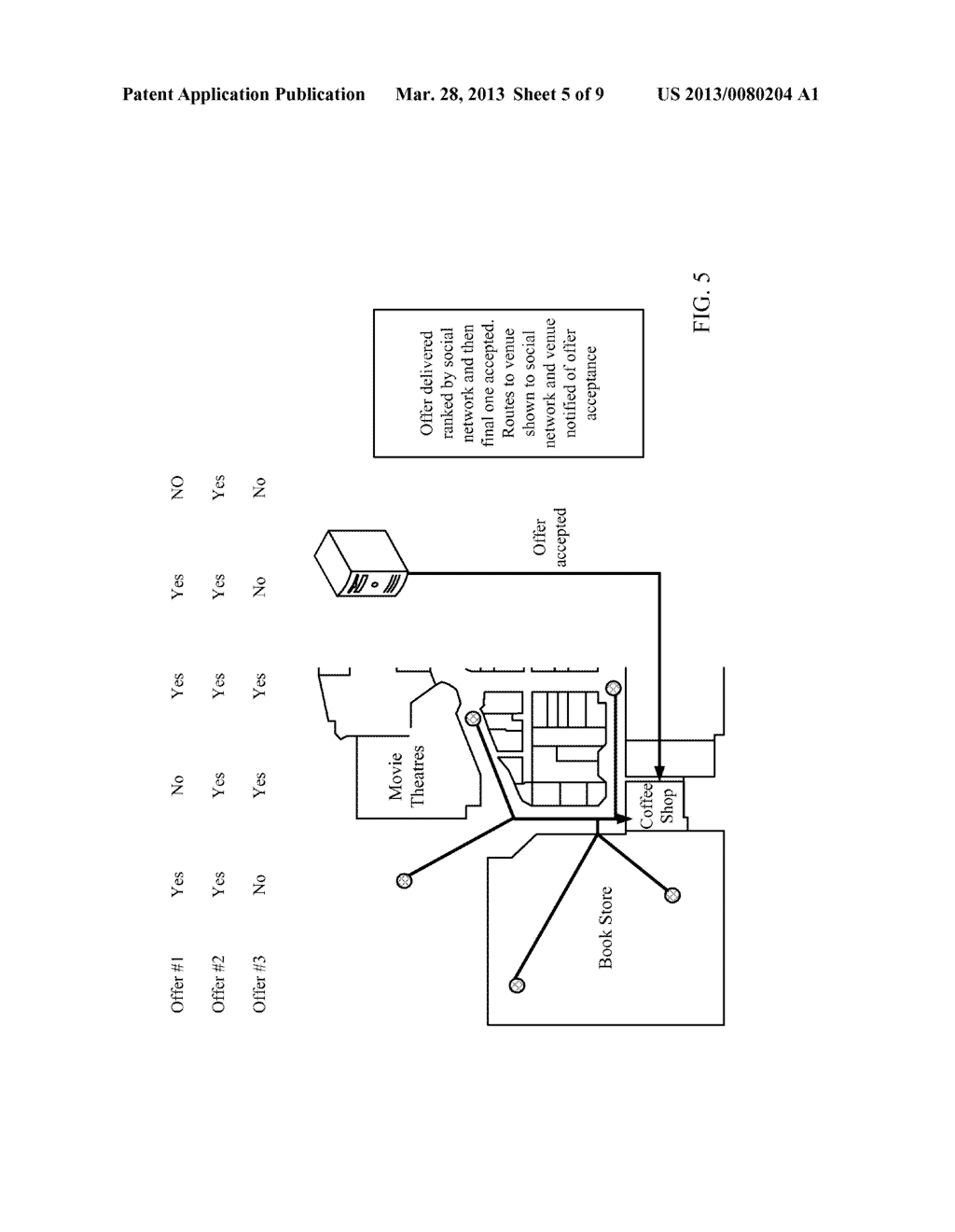 DYNAMIC MEETING LOCATION DETERMINATION - diagram, schematic, and image 06