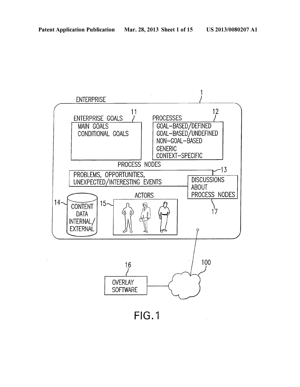 System and Method for Identifying Relevant Information for an Enterprise - diagram, schematic, and image 02