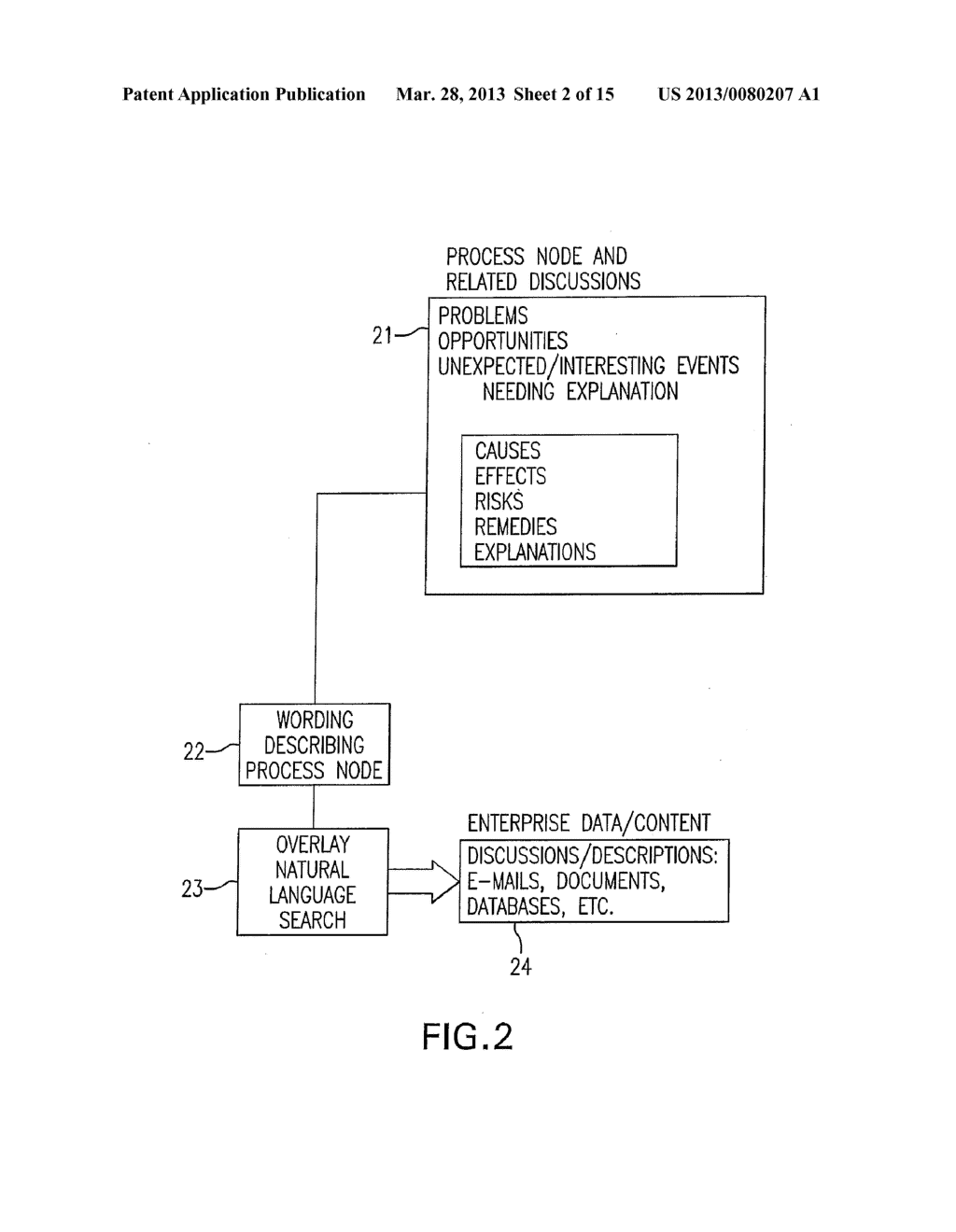 System and Method for Identifying Relevant Information for an Enterprise - diagram, schematic, and image 03