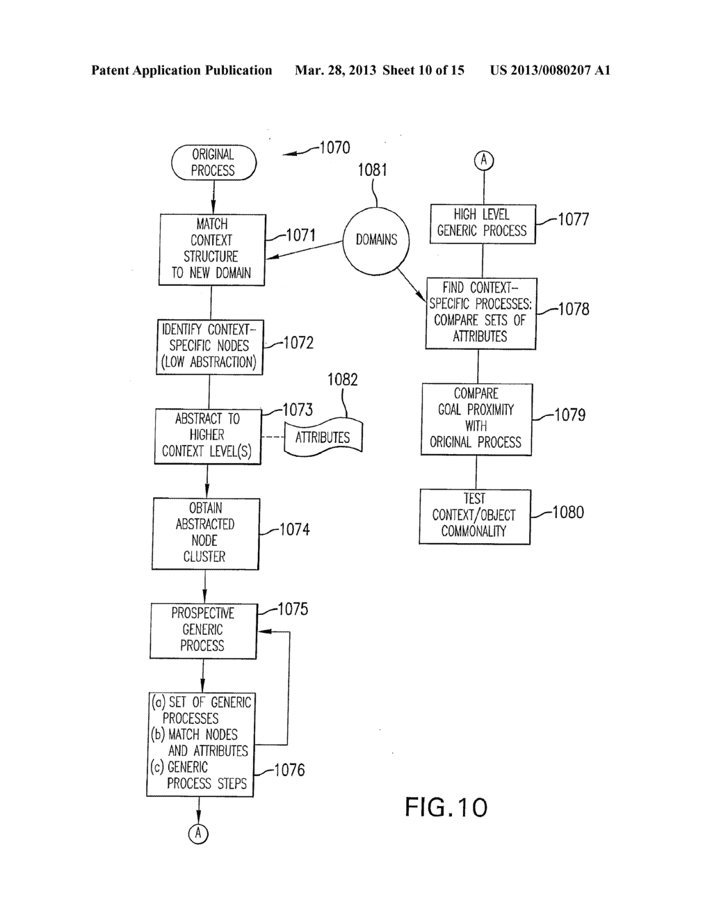 System and Method for Identifying Relevant Information for an Enterprise - diagram, schematic, and image 11