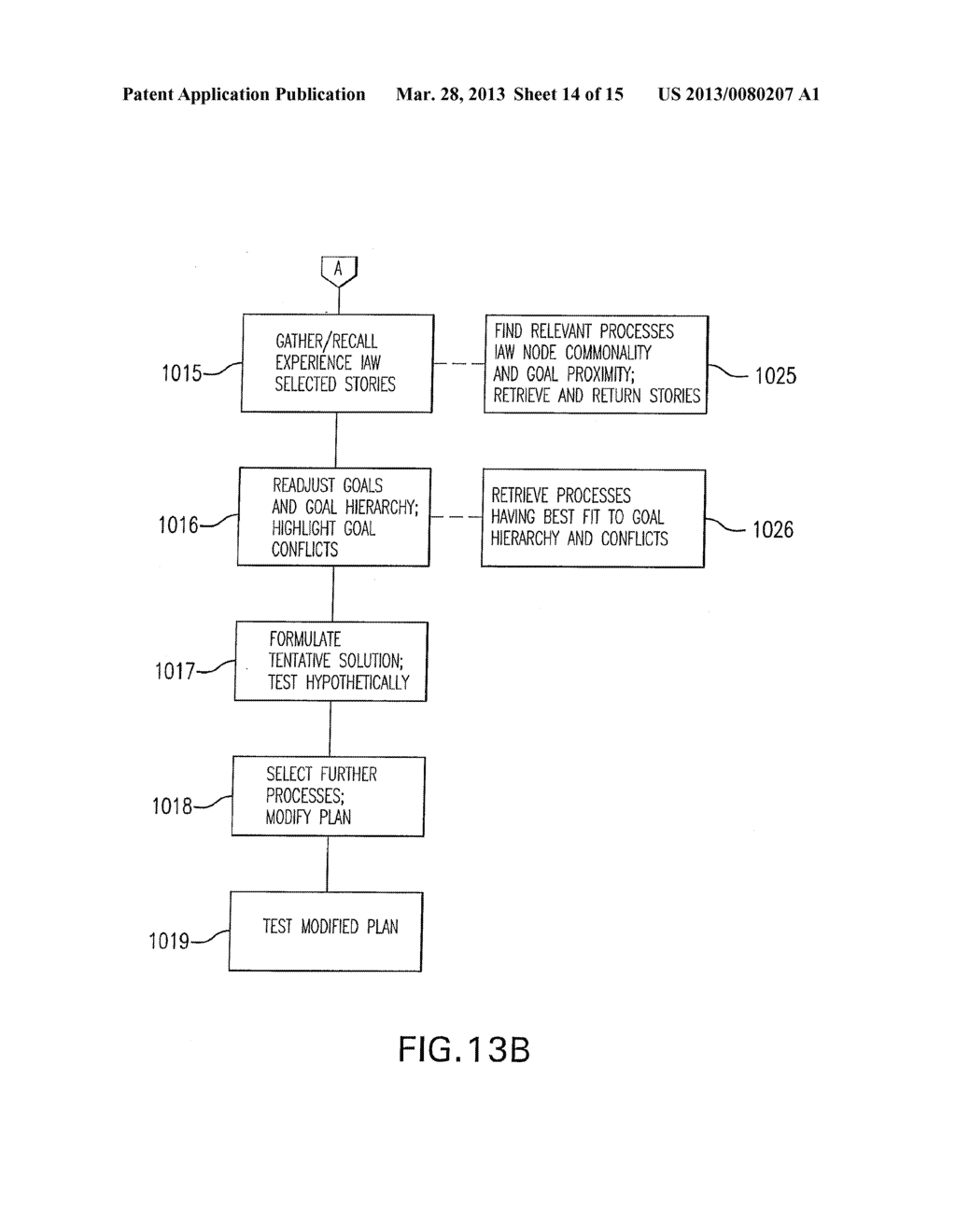 System and Method for Identifying Relevant Information for an Enterprise - diagram, schematic, and image 15