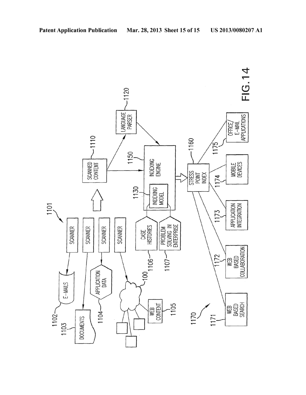 System and Method for Identifying Relevant Information for an Enterprise - diagram, schematic, and image 16