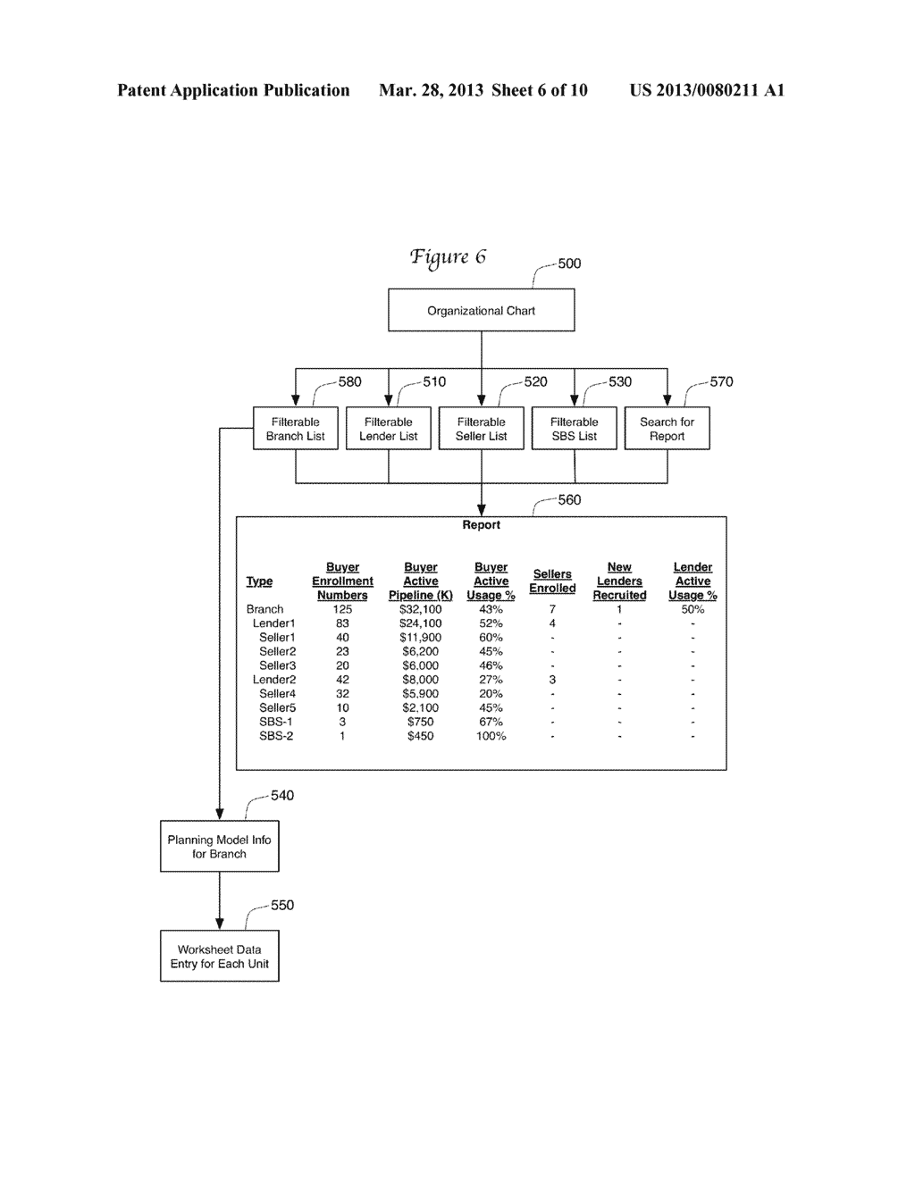 COMMUNICATION SYSTEM AND METHOD BETWEEN A HOME BUYER, SELLER, STRATEGIC     BUSINESS SOURCE, AND LENDER - diagram, schematic, and image 07