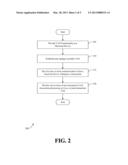 Systems and Methods for Providing Value Added Services in Association with     Payment Transactions diagram and image