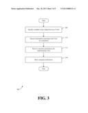 Systems and Methods for Providing Value Added Services in Association with     Payment Transactions diagram and image