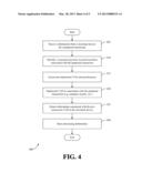 Systems and Methods for Providing Value Added Services in Association with     Payment Transactions diagram and image