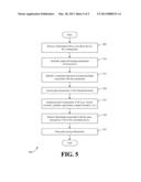 Systems and Methods for Providing Value Added Services in Association with     Payment Transactions diagram and image