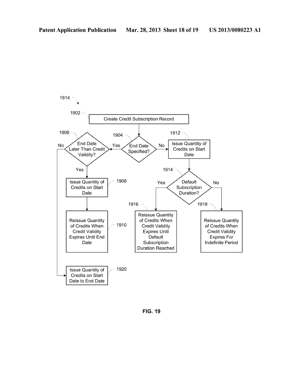 SYSTEM AND METHOD FOR MANAGEMENT OF CREDIT SUBSCRIPTIONS - diagram, schematic, and image 19