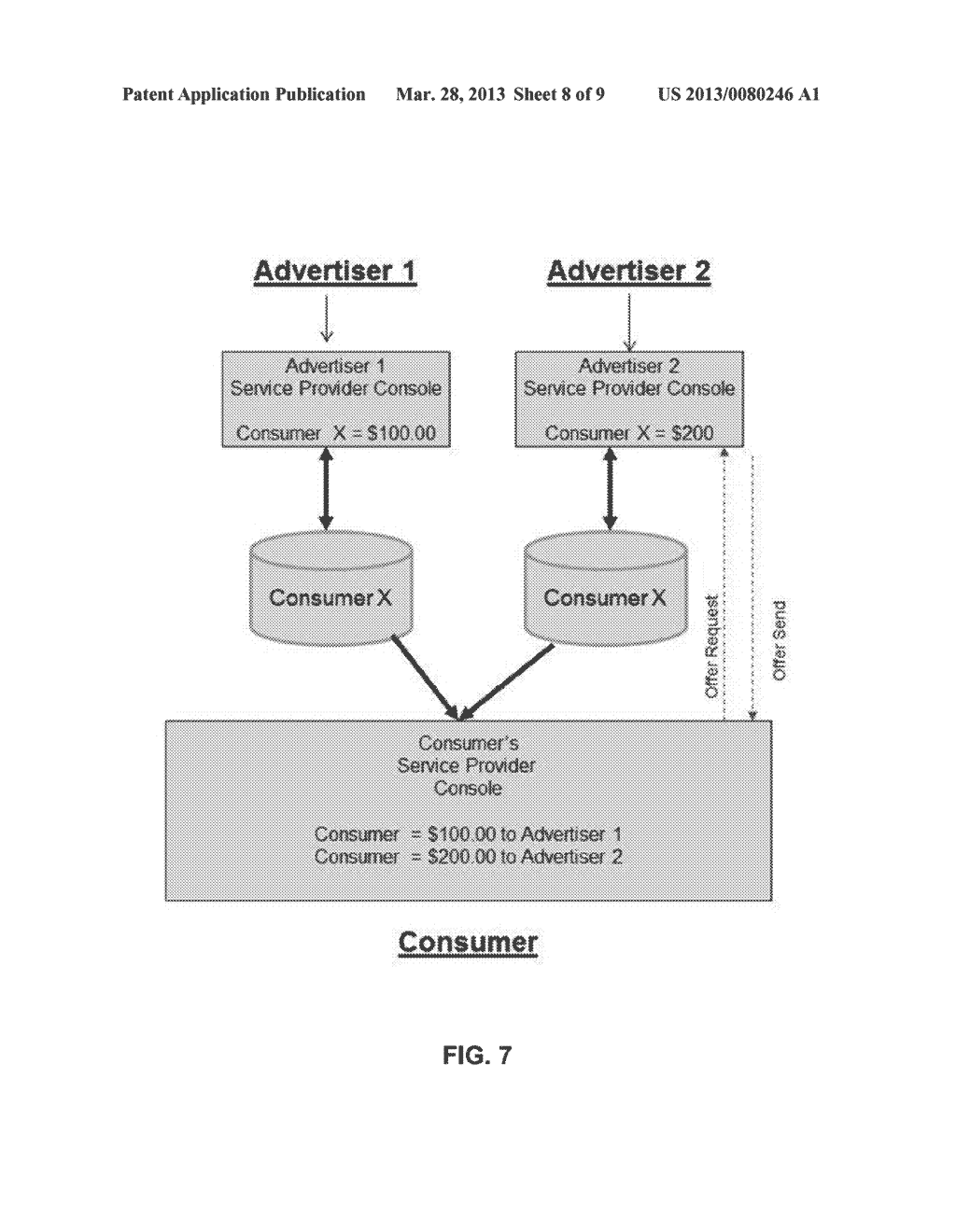 E-COMMERCE MARKETPLACE OPTIMIZATION SYSTEMS AND METHODS - diagram, schematic, and image 09