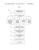 Targeted Digital Media Content diagram and image