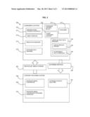 Targeted Digital Media Content diagram and image