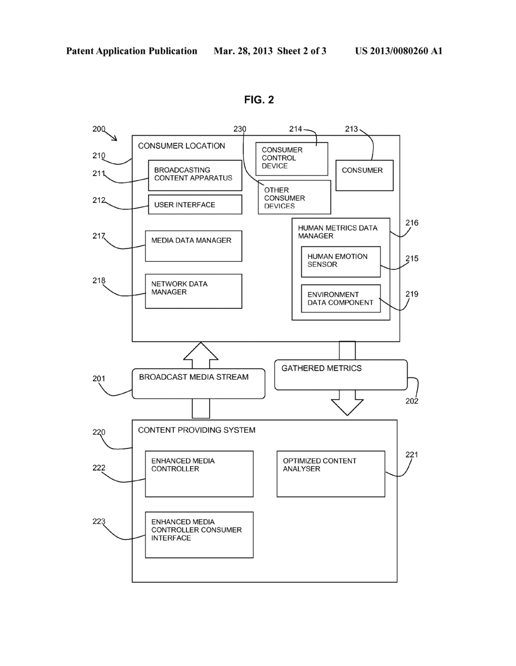 Targeted Digital Media Content - diagram, schematic, and image 03