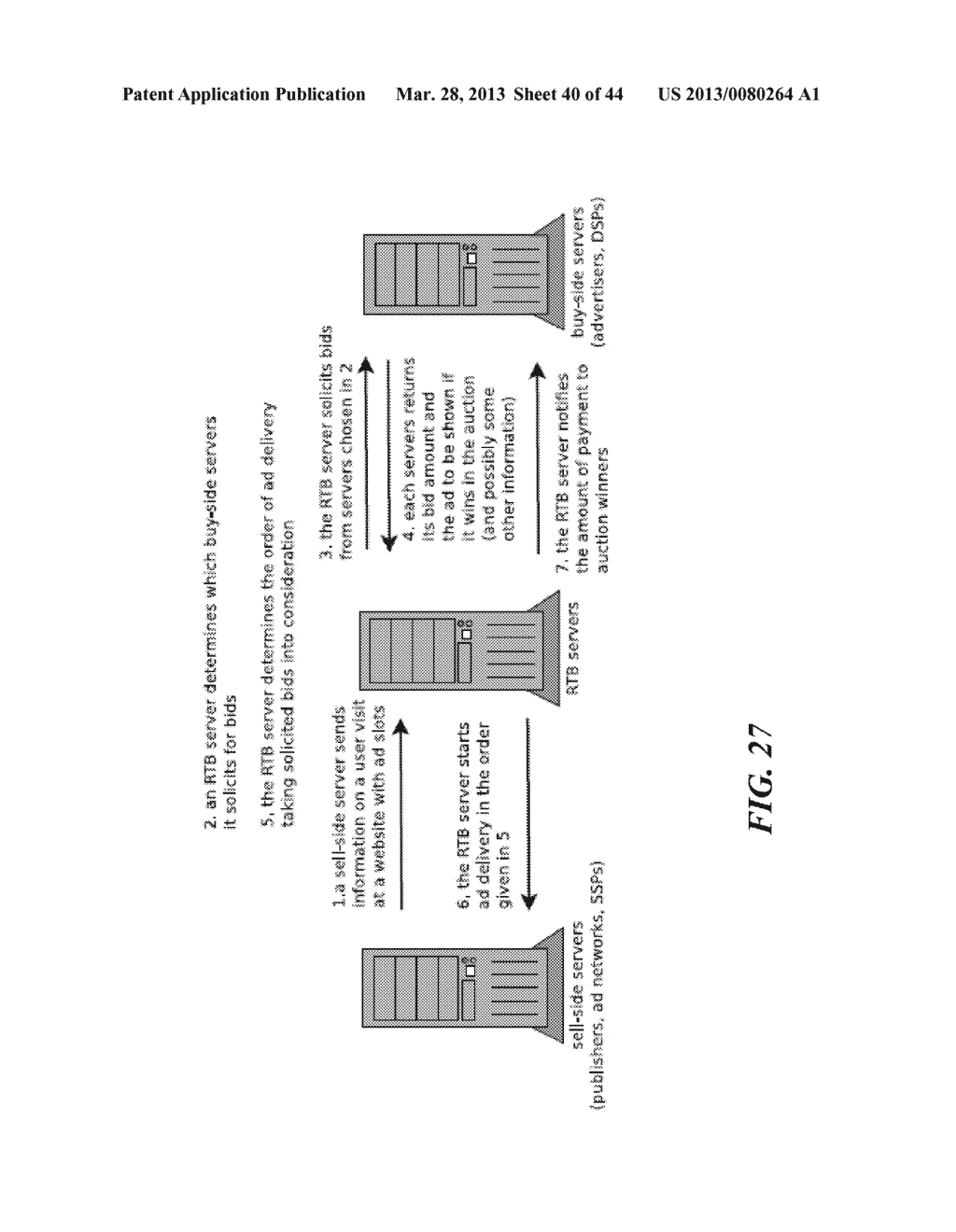 METHODS AND SYSTEMS FOR BIDDING AND ACQUIRING ADVERTISEMENT IMPRESSIONS - diagram, schematic, and image 41