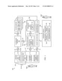 Transaction device and processing system diagram and image